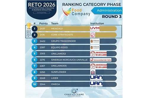 Report on Reto Competition